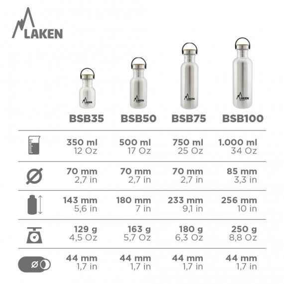 LAKEN Basic BSB50AZ nerezová fľaša na pitie modrá 0,5 l